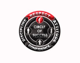 Circle of Success entry by JBsign