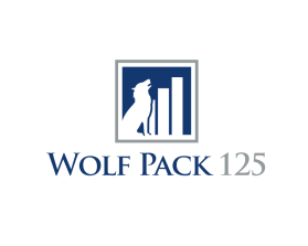 Wolf pack 125 entry by Magmion