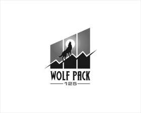 Wolf pack 125 entry by nirajdhivaryahoocoin