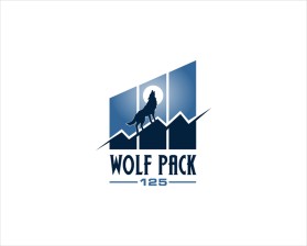 Wolf pack 125 entry by nirajdhivaryahoocoin