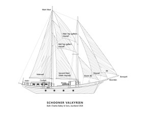 Valkyrien a 77 foot wooden schooner drawing entry by bluegaptek