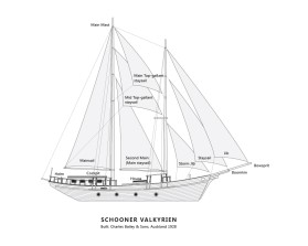 Valkyrien a 77 foot wooden schooner drawing entry by bluegaptek