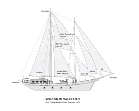 Valkyrien a 77 foot wooden schooner drawing entry by bluegaptek