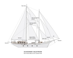 Valkyrien a 77 foot wooden schooner drawing entry by bluegaptek