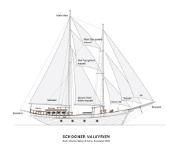 Valkyrien a 77 foot wooden schooner drawing entry by bluegaptek
