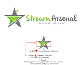 Stream Arsenal entry by riffa14