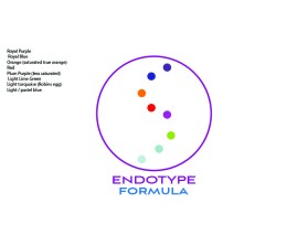Endotype Formula entry by southernflair2015
