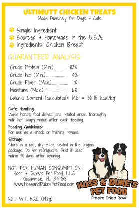 Hoss &amp; Duke's Pet Food, LLC entry by neilfurry