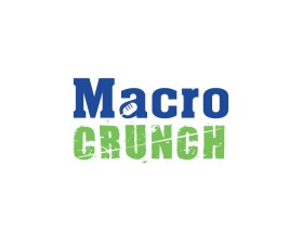 MacroCrunch entry by Amit1991