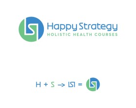 Happy Strategy entry by nsdhyd