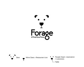 Forage entry by riffa14