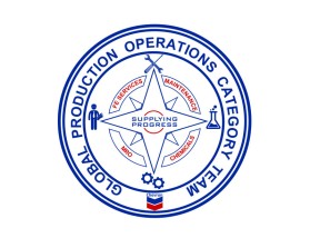 Global Production Operations Category entry by Niels