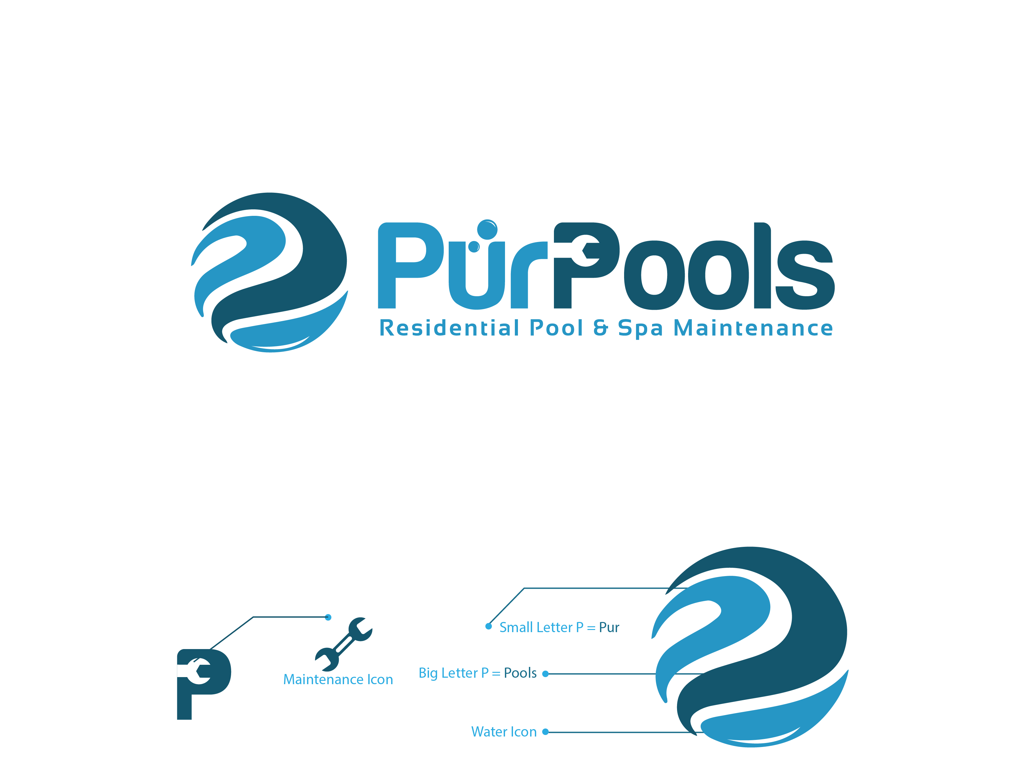 Other design