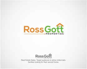 Ross Gott Properties/LRG Properties/LRG IV Propoerties entry by eyangkakung