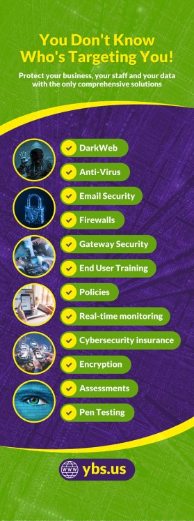 Your Business Solutions  entry by pink