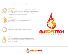 BU SOFT TECH entry by riffa14