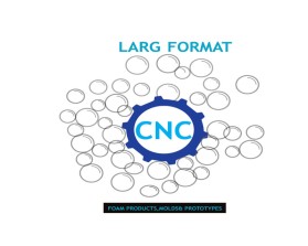 Large Format CNC entry by manik