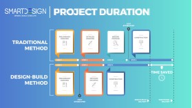 SmartDesign entry by 765