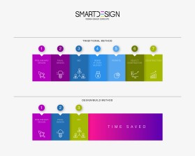SmartDesign entry by naiven