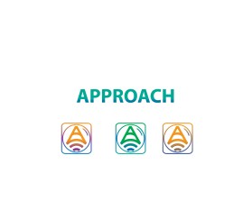 APPROACH entry by temr