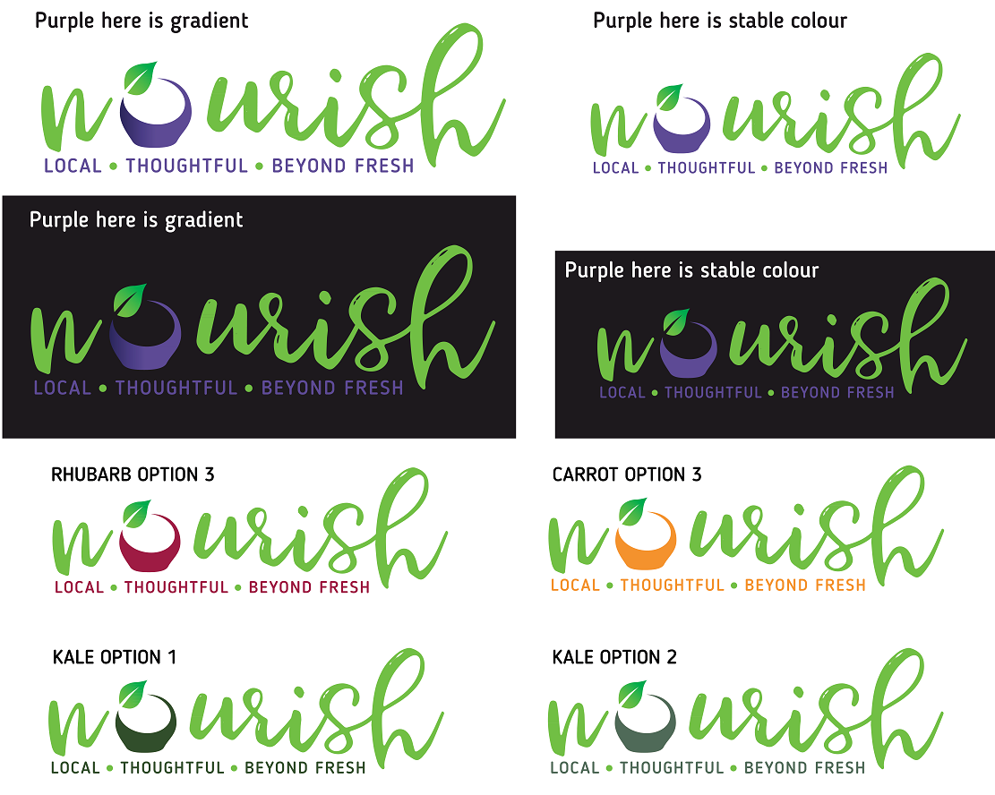 Logo Design for Nourish