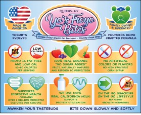 Yo&rsquo;s Froyo Bites  entry by sirtwo