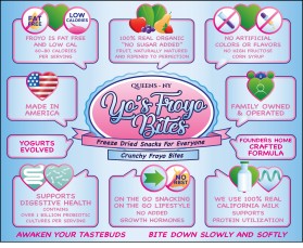 Yo&rsquo;s Froyo Bites  entry by sirtwo