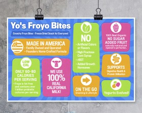 Yo&rsquo;s Froyo Bites  entry by bcmaness