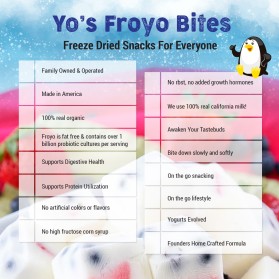 Yo&rsquo;s Froyo Bites  entry by shine4shine