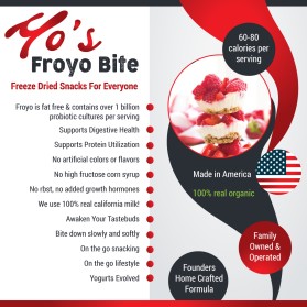 Yo&rsquo;s Froyo Bites  entry by shine4shine