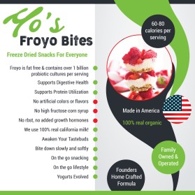 Yo&rsquo;s Froyo Bites  entry by shine4shine