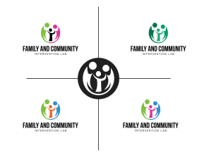 Family and Community Intervention Lab entry by Slamet Nasrudin
