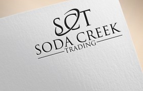 Soda Creek Trading  entry by MuhammadR
