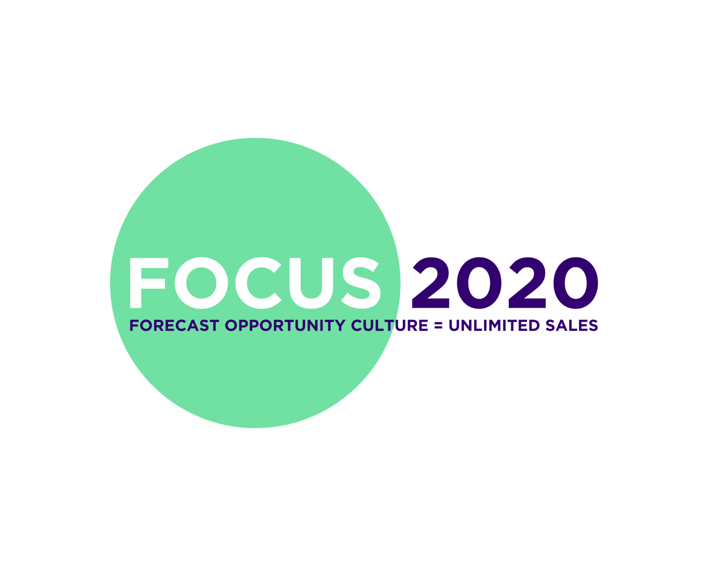 Logo Design for Focus 2020: FOrecast CUltivate Success
