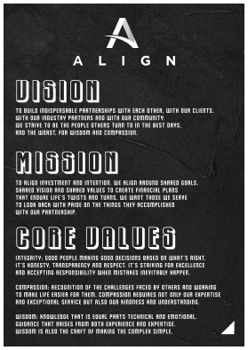 Align Wealth Strategies LLC entry by AleksanderK