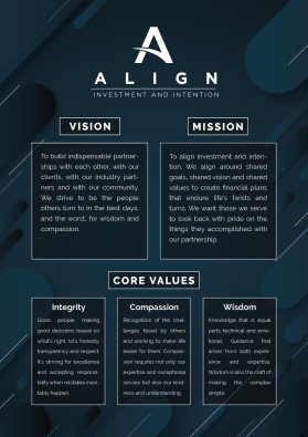 Align Wealth Strategies LLC entry by AleksanderK