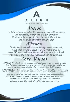 Align Wealth Strategies LLC entry by princeihl990