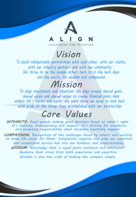 Align Wealth Strategies LLC entry by princeihl990