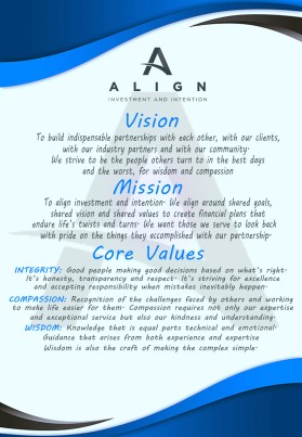 Align Wealth Strategies LLC entry by princeihl990