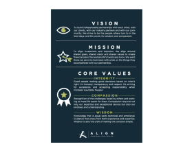 Align Wealth Strategies LLC entry by Mikos Studio