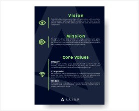 Align Wealth Strategies LLC entry by fz