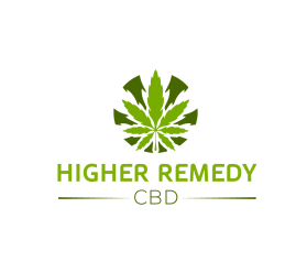 Higher Remedy entry by anshu_0590