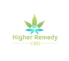 Higher Remedy entry by anshu_0590