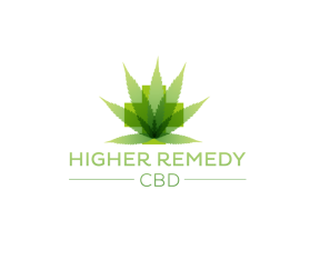 Higher Remedy entry by anshu_0590
