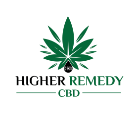 Higher Remedy entry by anshu_0590