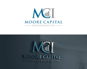 Moore Capital Investments LLC entry by Supri
