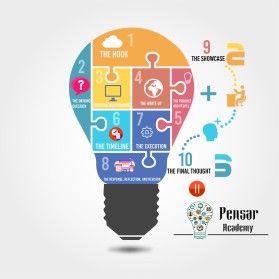 Pensar Academy entry by wilfernando
