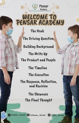 Pensar Academy entry by saima4583