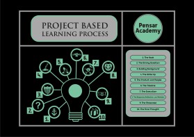 Pensar Academy entry by mnkaw