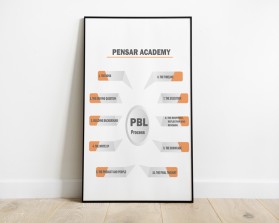 Pensar Academy entry by Vikash1822